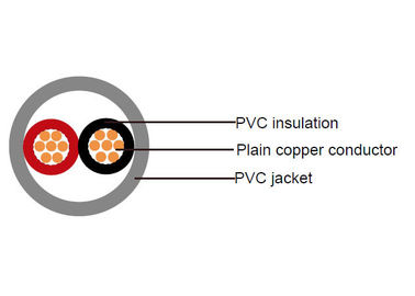 Kabel Daya Tegangan Rendah 0,6 / 1 kV |  2 Inti PVC Insulation, PVC Sheathed IEC 60502-1 Kabel Tidak Lapis Baja dan Lapis Baja